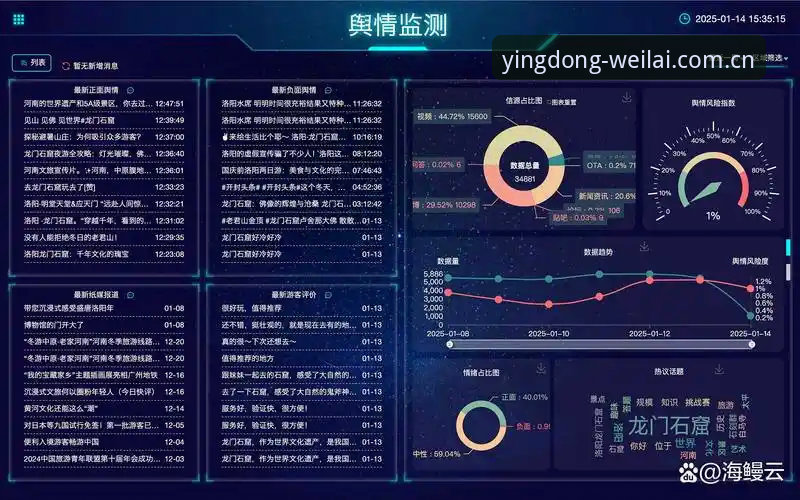 盈动未来iOS版深度分析：老用户揭秘A9B2正品验证与投资新体验