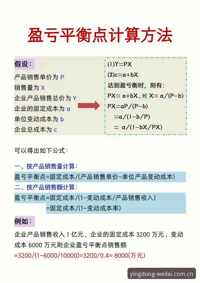 盈嘉收益常见问题实用指南：从零基础到进阶的必备知识